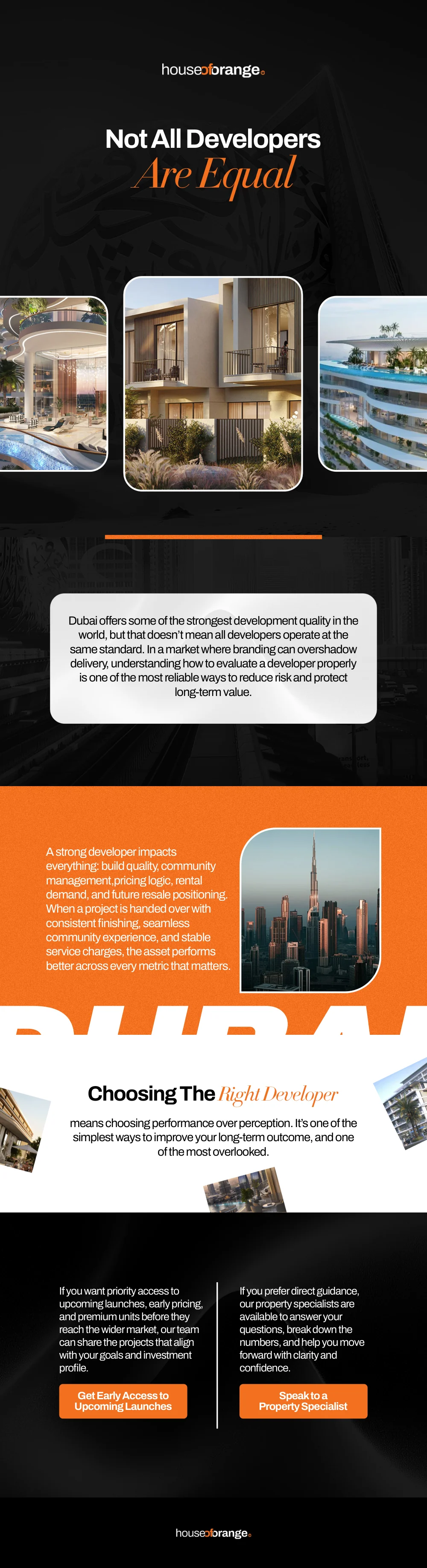 Full email design for House of Orange, a Dubai real estate developer client